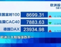 原油期货方面，美国同伊朗的核谈判进展遇阻
