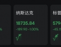 特朗普再度发出关税威胁，全球市场陷入动荡不安。当地时间周五，美股三大指数大幅低开，道指开盘...